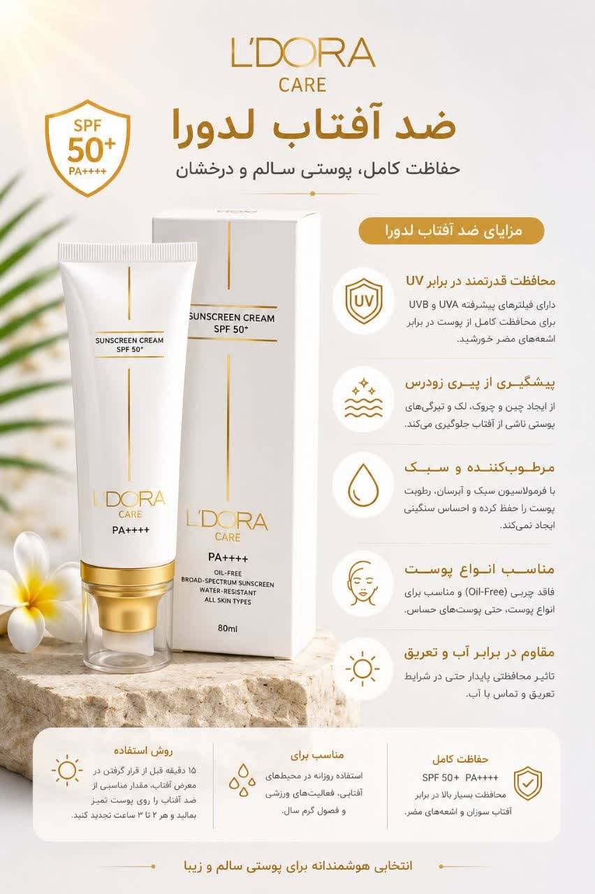 کرم ضدآفتاب +SPF50 بی رنگ لدور مناسب انواع پوست ۸۰ میلی لیتر